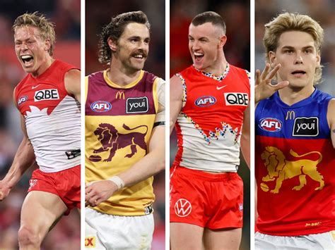 sen afl news|SEN .